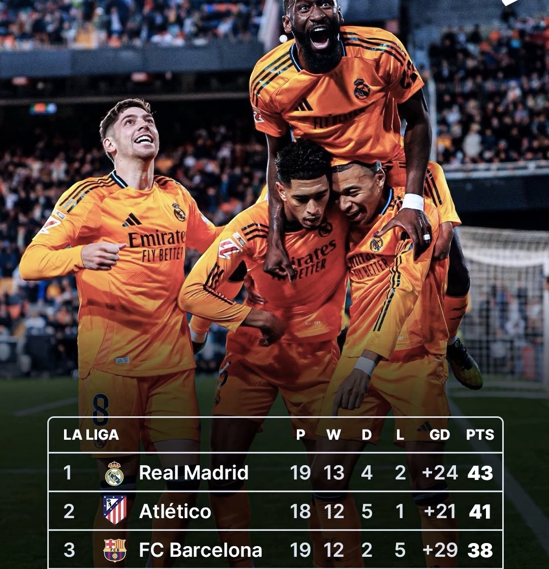 瓦伦西亚客场逼平里昂，艰难保持领先地位的简单介绍