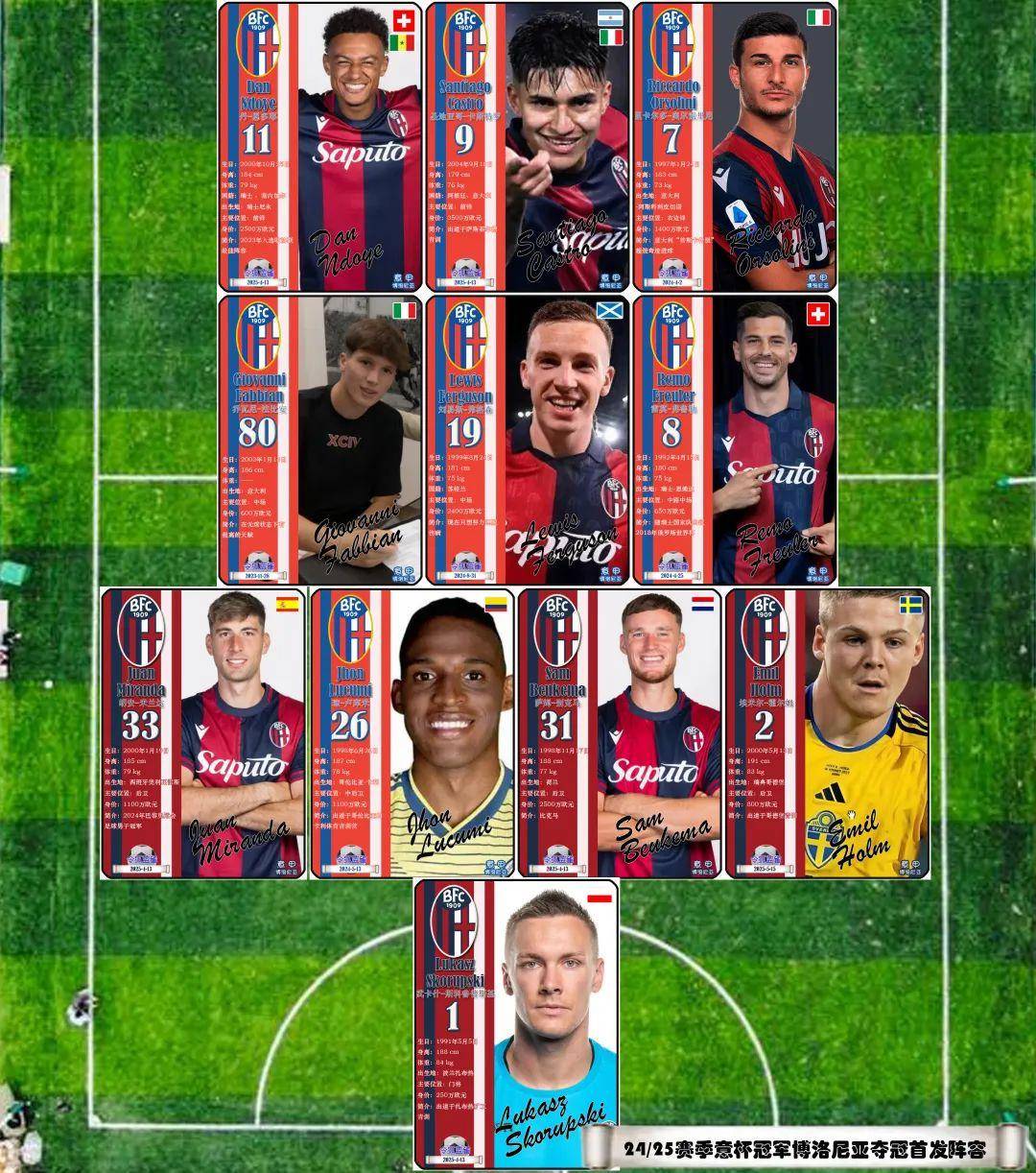 开云体育直播-博洛尼亚阵容疲态尽显，险些爆发骚乱的简单介绍