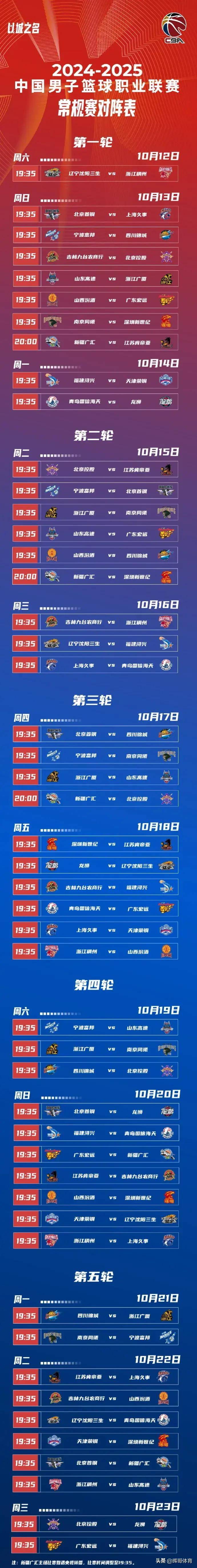 暂停的赛事,CBA赛季重新规划计划的简单介绍 暂停的赛事,CBA赛季重新规划计划的简单介绍