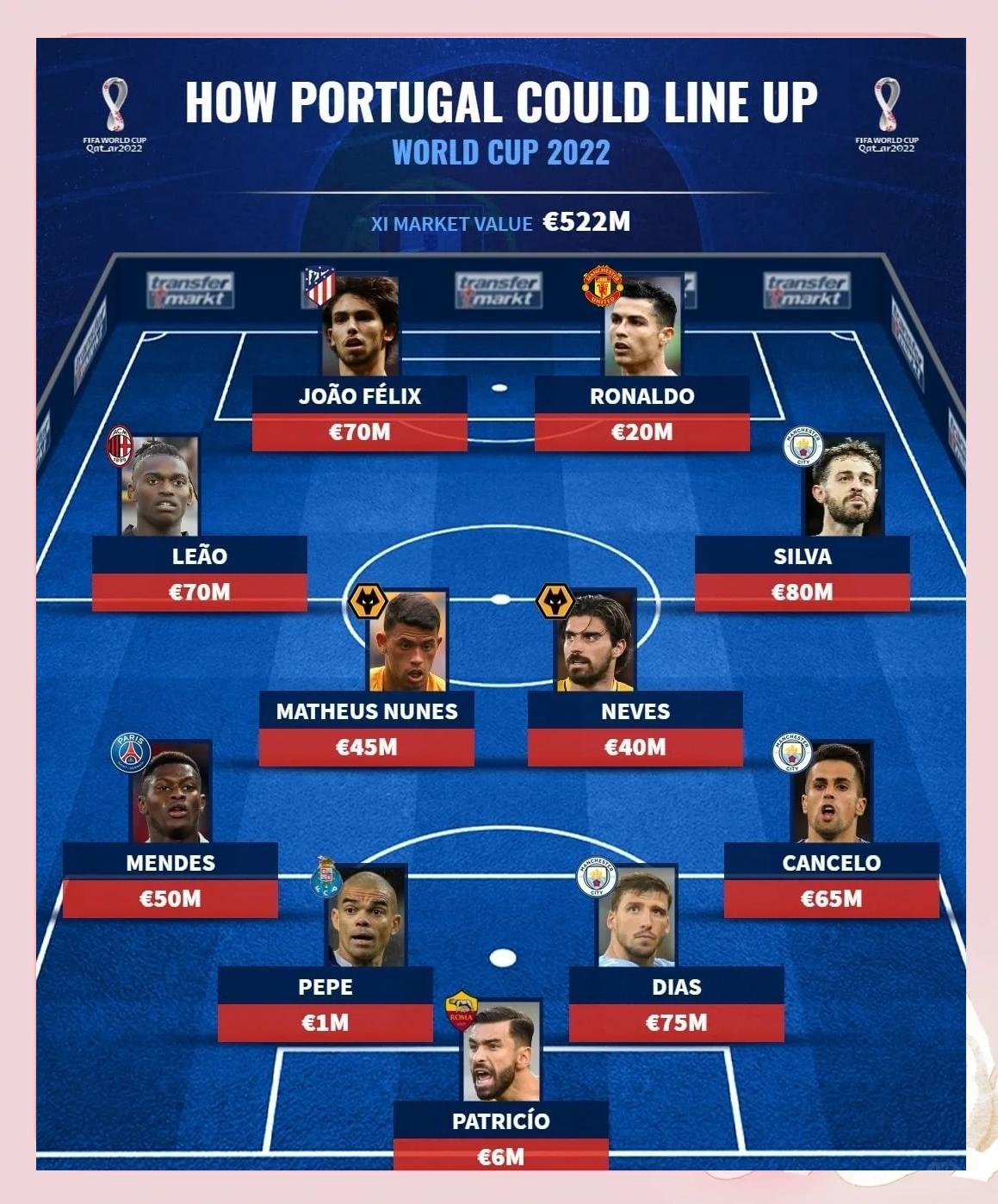 开云体育地址-葡萄牙球员表现低迷，教练组调整阵容