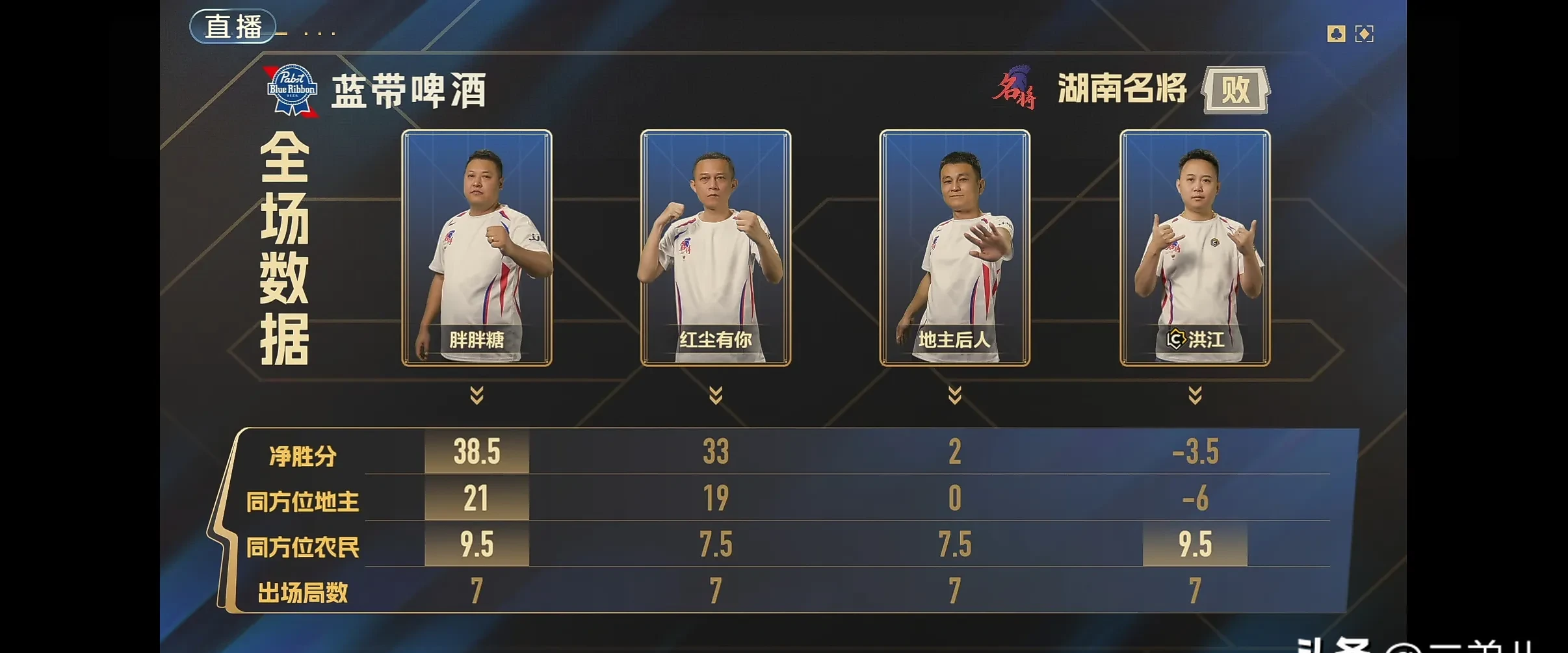 开云体育平台-一位老将在比赛中展现出经验的价值