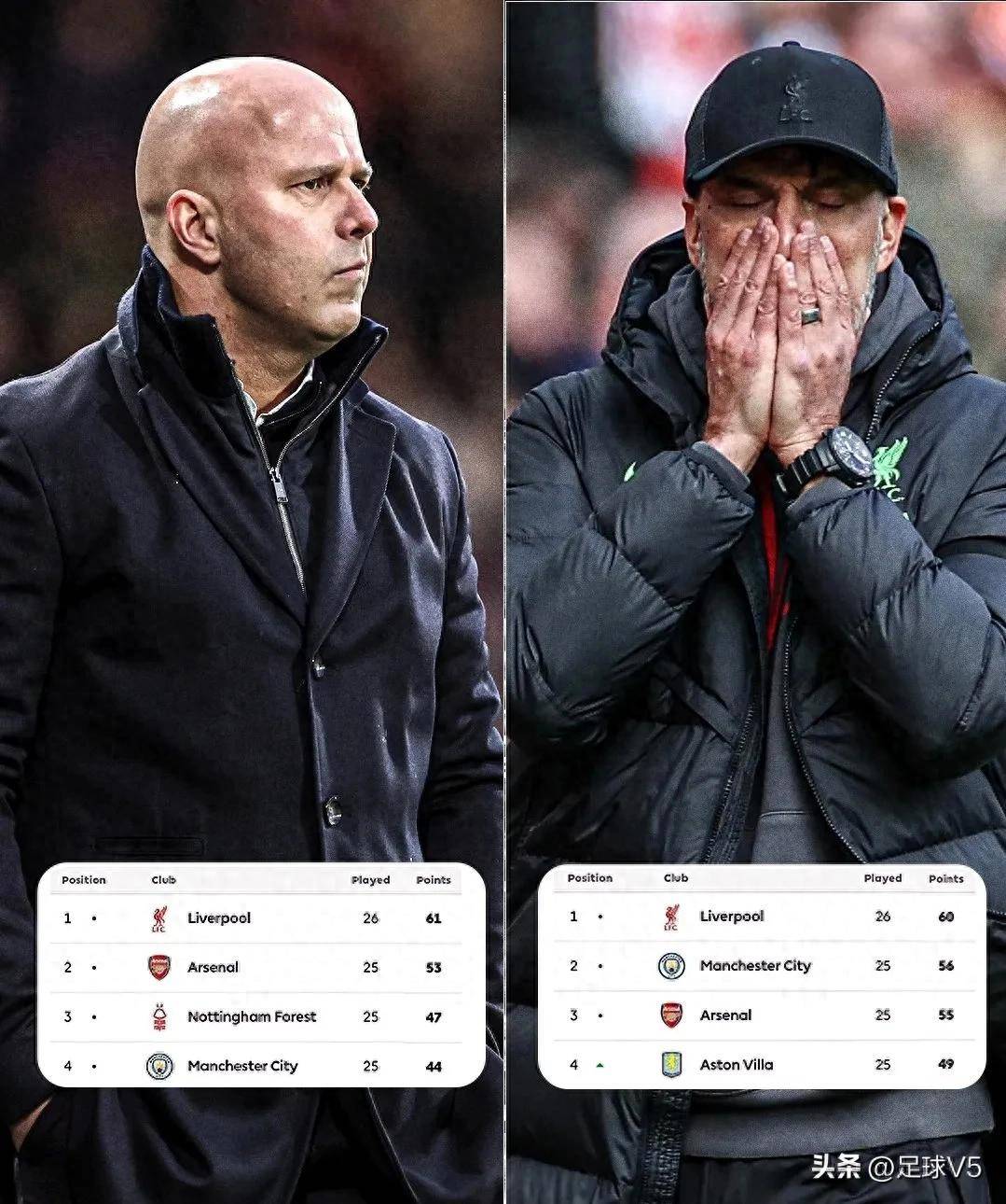 利物浦主帅谈战术,对手能否突破? 利物浦主帅谈战术,对手能否突破?