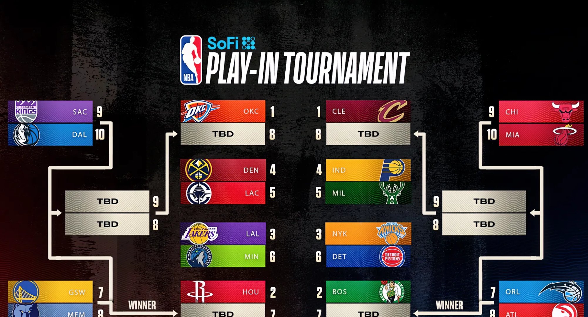 实力相当的球队争夺胜利,胜负难测 实力相当的球队争夺胜利,胜负难测