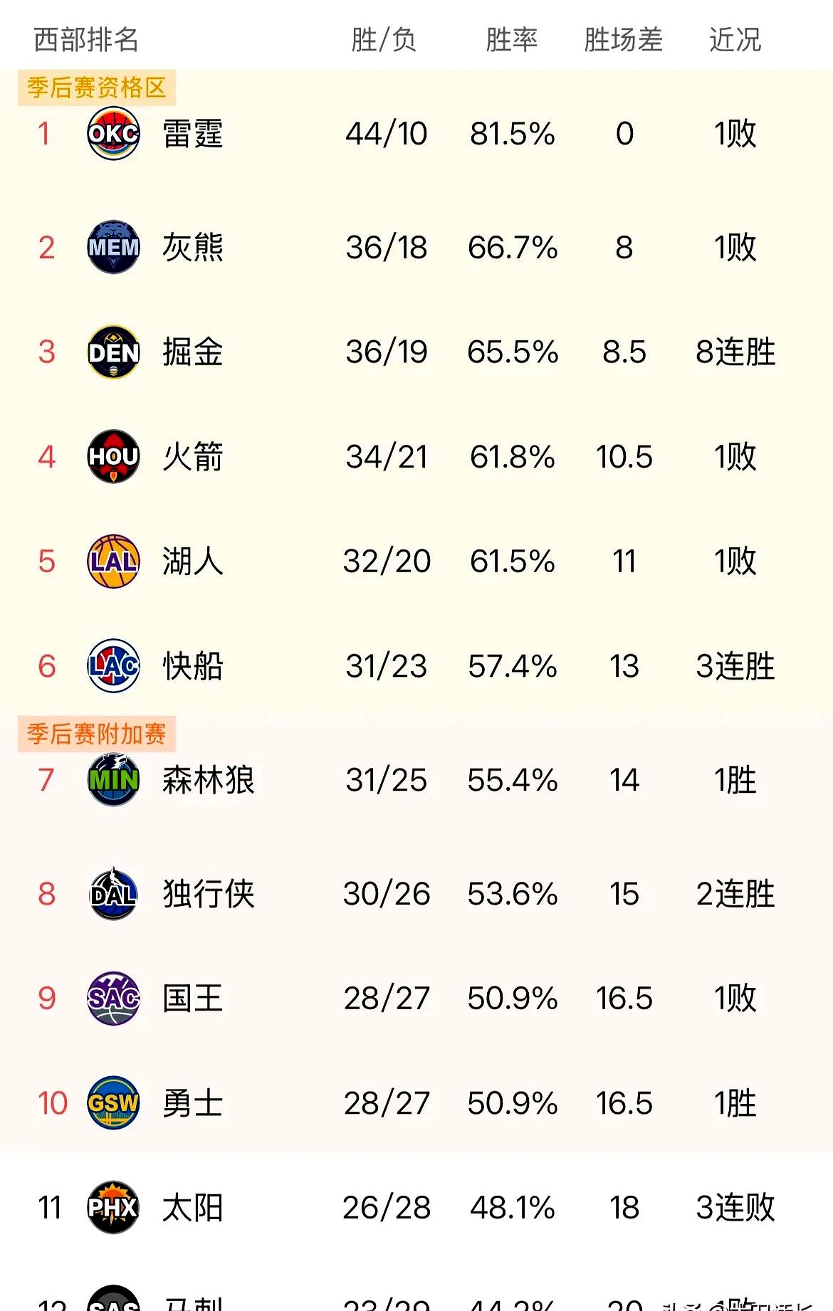 开云体育在线-球队新赛季定下目标，冲击总冠军星