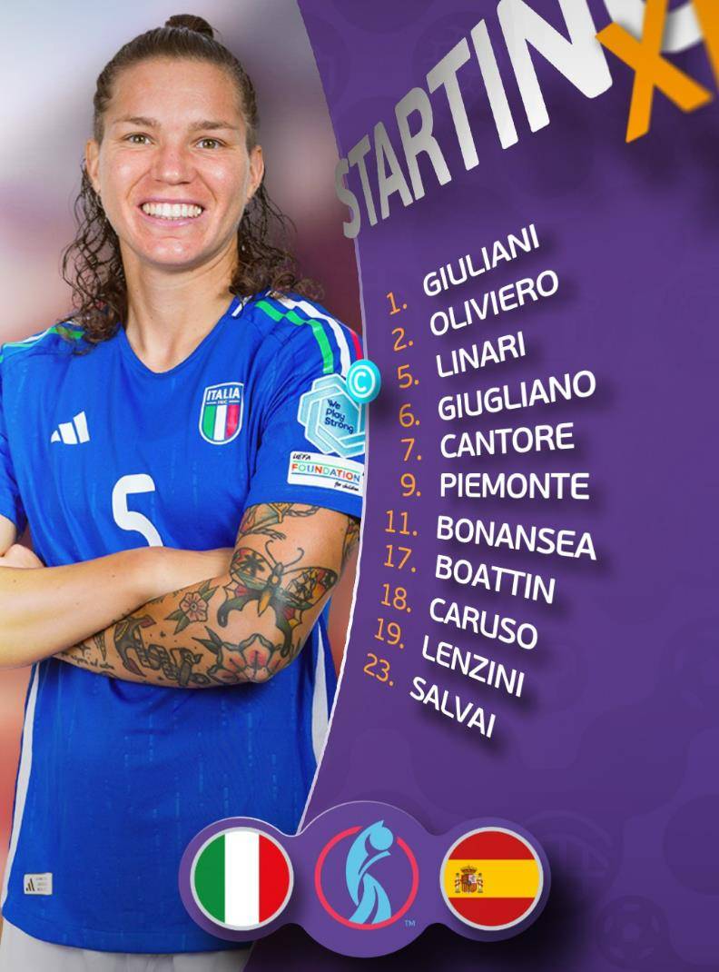 开云体育网页版-意大利女足表现抢眼，晋级国际杯决赛的简单介绍