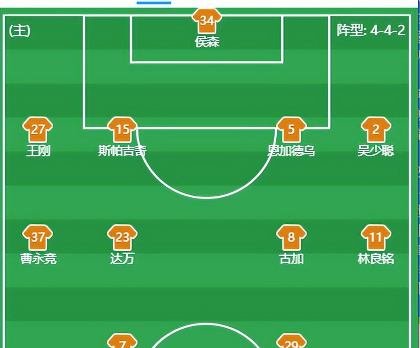 开云体育-包含北京国安客场战胜河北华夏，稳固前四位置的词条